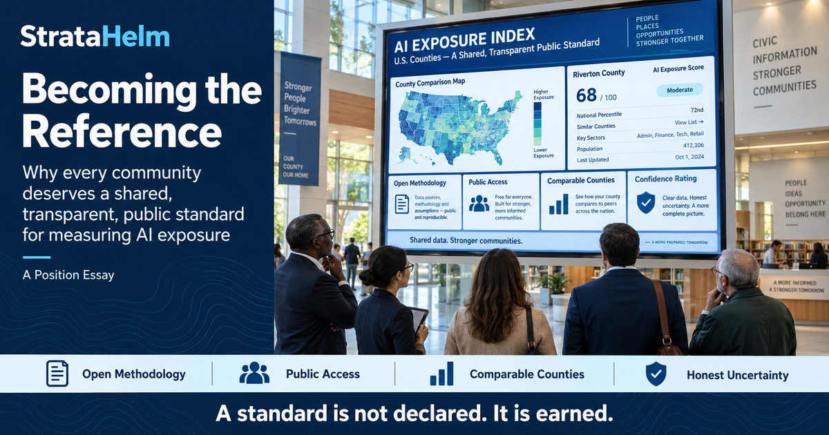 Municipal leaders standing in a civic building looking at a large public display of an AI exposure index — a county comparison map, a county score with its percentile and confidence rating, and panels for open methodology and public access.